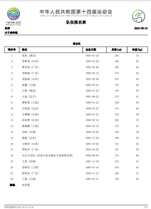 据媒体统计，凯恩加盟拜仁的首个赛季已在德甲打进18球，成为德甲首赛季进球第三多的拜仁球员，仅少于托尼（2007-2008赛季24球）和马凯（2003-2004赛季23球），而本赛季尚未过半。